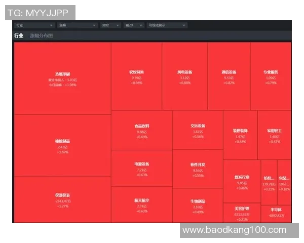 成都足球队与深圳足球队赛后技术分析与战术复盘探讨